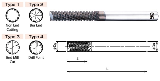 OSG Finishing End Mill