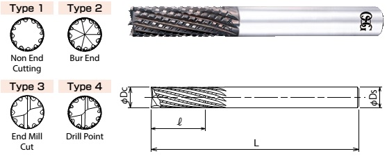 OSG Finishing End Mill