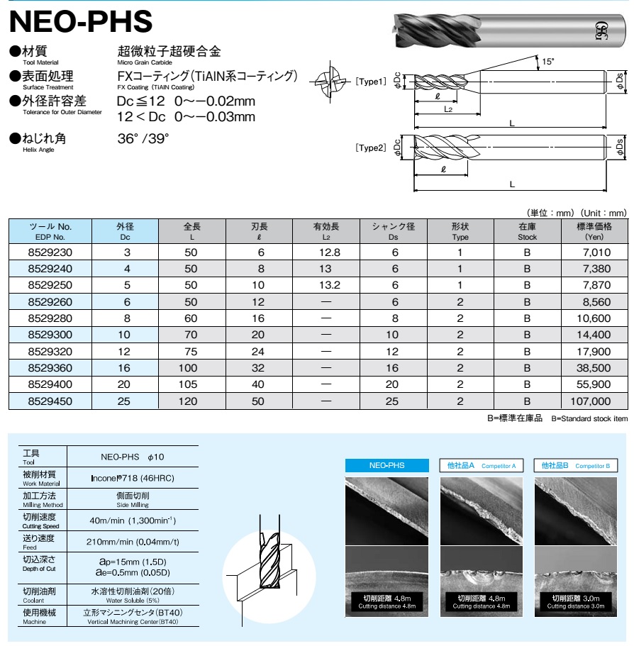 OSG 4-FLUTE HELIX END MILL