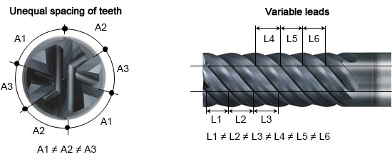 NACHI GSXVLH-2.5D HARD CARBIDE END MILL