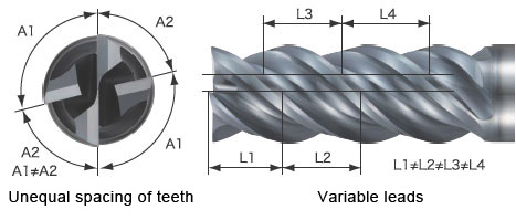 NACHI GSXVL4-2.5D CARBIDE END MILL