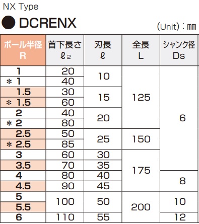 NACHI DCRE DIAMOND COATED BALL END MILL