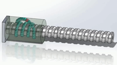 giphy truc vit me bi dai oc