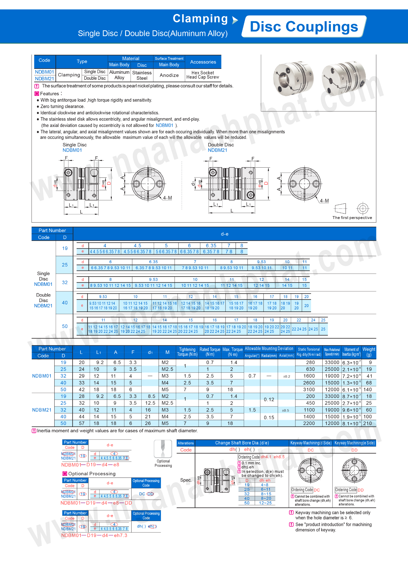 Khớp nối trục động cơ NDBM21-D40-d9.53-e9.53