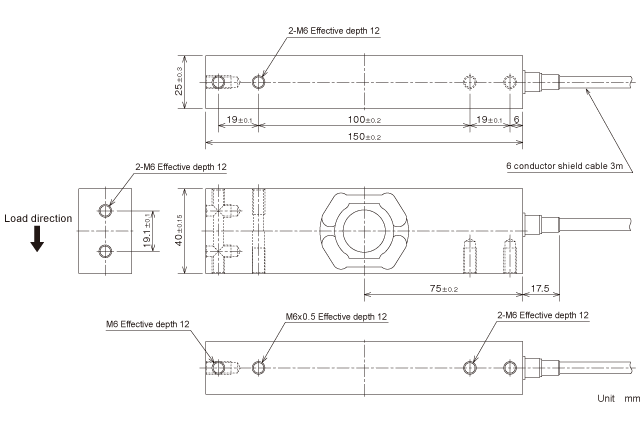 kich thuoc cam bien luc unipulse pw15a