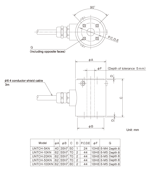 Loadcell UNIPULSE UNTCH