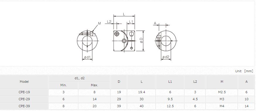 KHỚP NỐI TRỤC MIKI PULLEY SERIES CPE