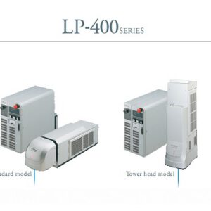 MÁY KHẮC LASER CO2 PANASONIC LP-400 SERIES