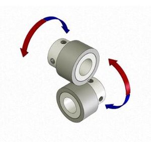 KHỚP NỐI TRỤC MIKI PULLEY SERIES ML