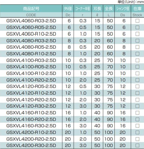 GSX MILL VL 2.5D