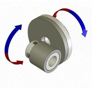KHỚP NỐI TRỤC MIKI PULLEY SERIES MP 