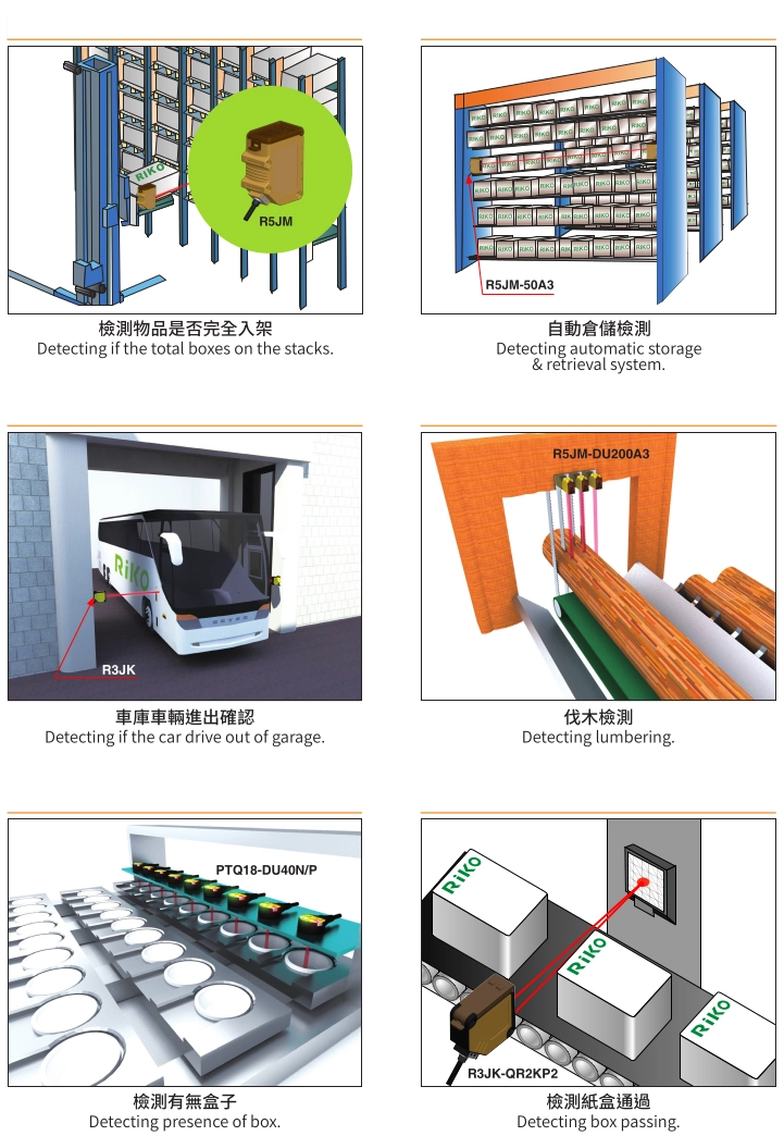 Nhà Phân Phối Cảm Biến RiKO Chính Hãng Tại Việt Nam