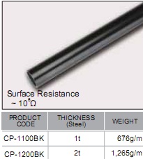 Electrical Conduit