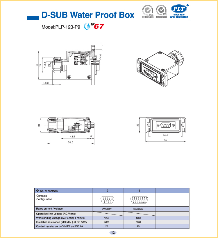 ĐẦU NỐI CHỐNG THẤM PLP Series APEX