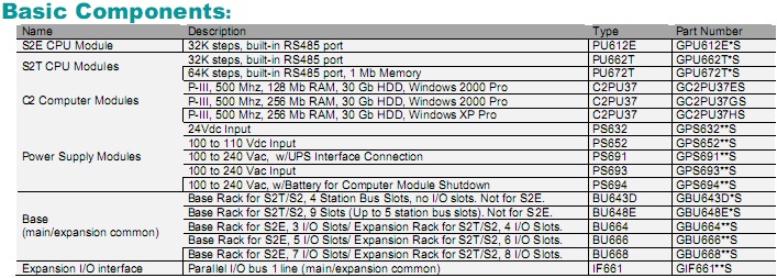 PLC TOSHIBA V2000 Series