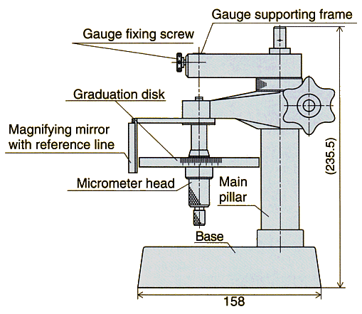 PEACOCK Dial Indicator Stand