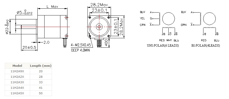 Động Cơ Bước Nema 11 - 11H2A