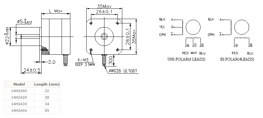 Động Cơ Bước 2 Pha Nema 14 14H2A