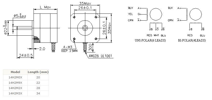 Động Cơ Bước Nema 14 14H2M - 35mm (0.9 độ)