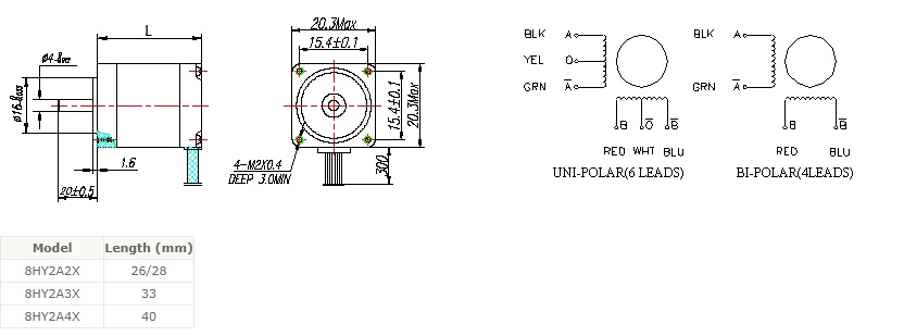 Động Cơ Bước Nema 8 - 8H2A - 20mm