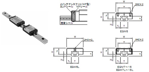 OZAK Linear Rail