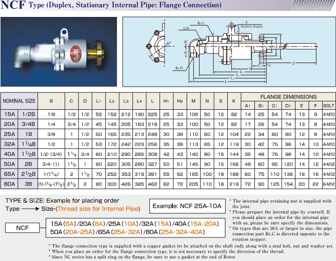 NCF Series Heat Resistant Rotary Joint