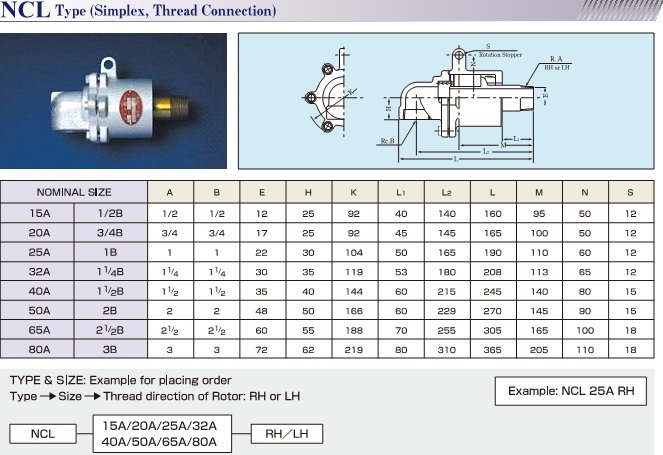 KHỚP NỐI XOAY CHỊU NHIỆT NCL SERIES
