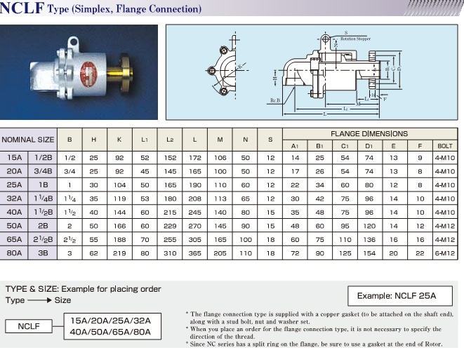 KHỚP NỐI XOAY CHỊU NHIỆT NCLF SERIES