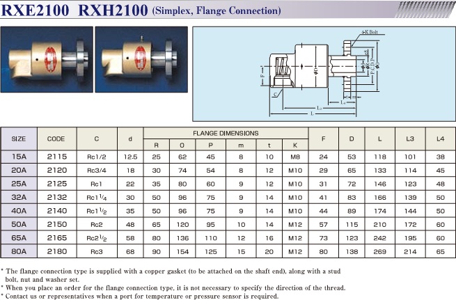 RXE2100 Standard Rotary Joint