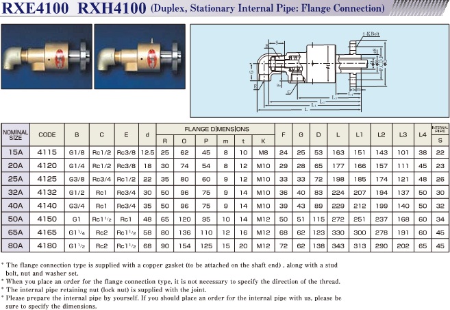 RXE4100 Standard Rotary Joint