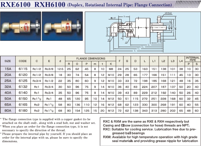 thong-so-ky-thuat-khop-noi-xoay-tieu-chuan-rxe6100-1-1 Image title