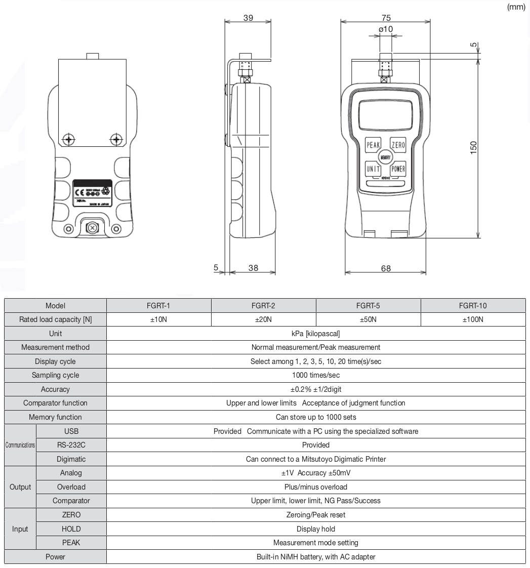 Máy Đo Lực Nidec-Shimpo Dòng FGRT Series
