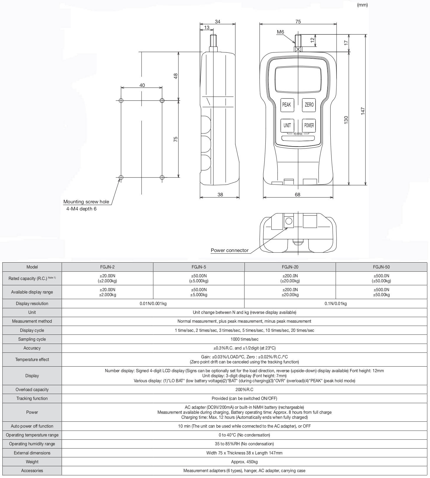 Thiết Bị Đo Lực Nidec-Shimpo FGJN Series