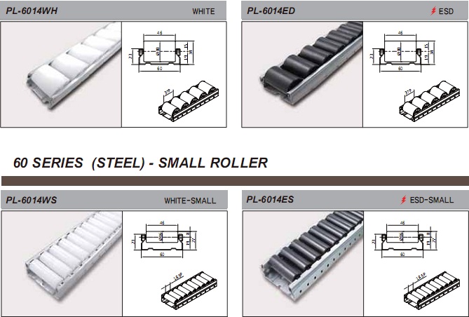 Rubber-Coated Steel Roller Conveyor