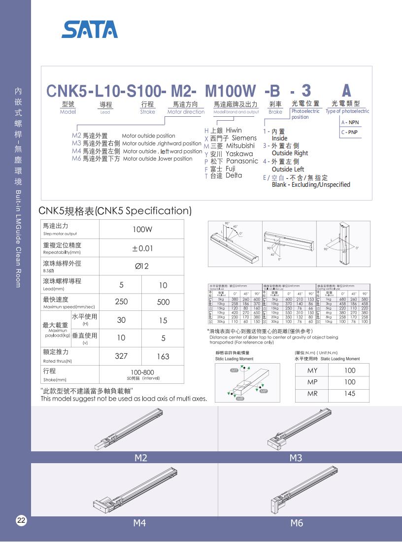 Bàn Trượt Vít Me SATA GLOBAL CNK5