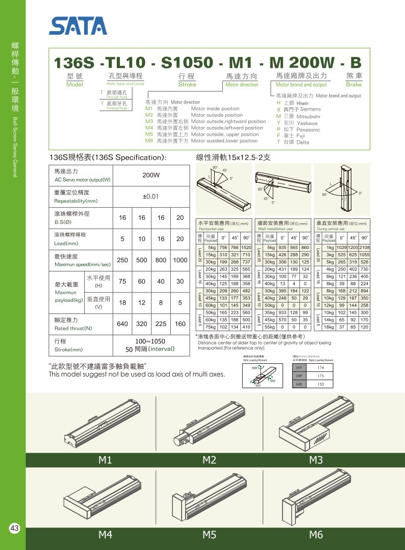 SATA GLOBAL Ball Screw Slide Table 136S