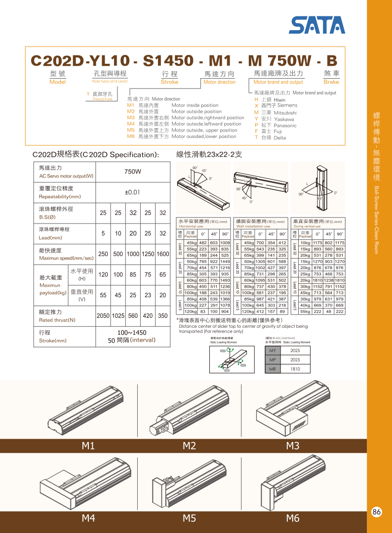 Bàn Trượt Vít Me SATA GLOBAL C202D