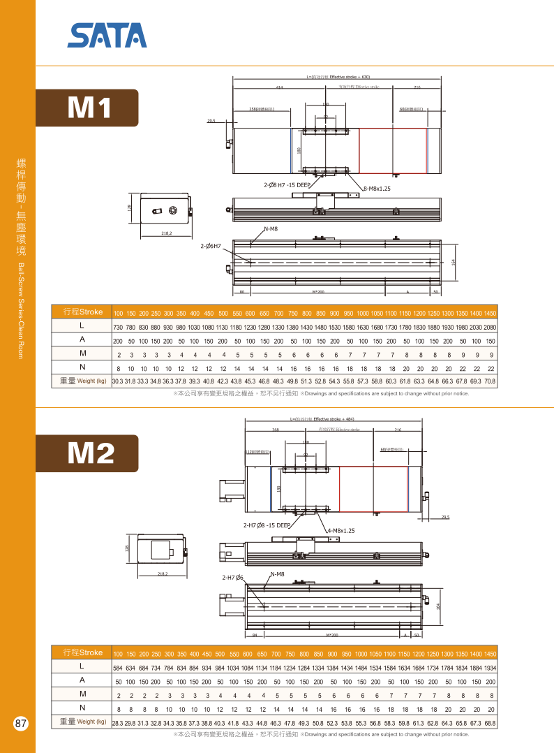 Bàn Trượt Vít Me SATA GLOBAL C202D