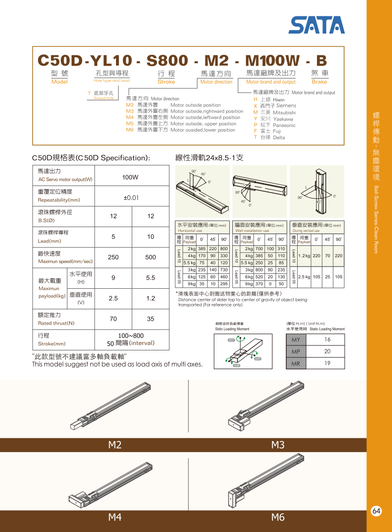 Bàn Trượt Vít Me SATA GLOBAL C50D