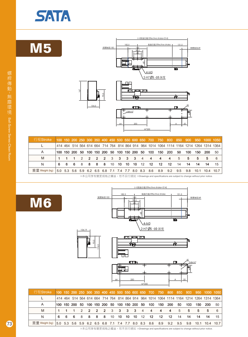 Bàn Trượt Vít Me SATA GLOBAL C80D