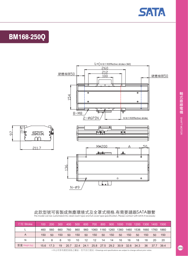 Robot Đơn Trục SATA GLOBAL BM168-S500-250Q