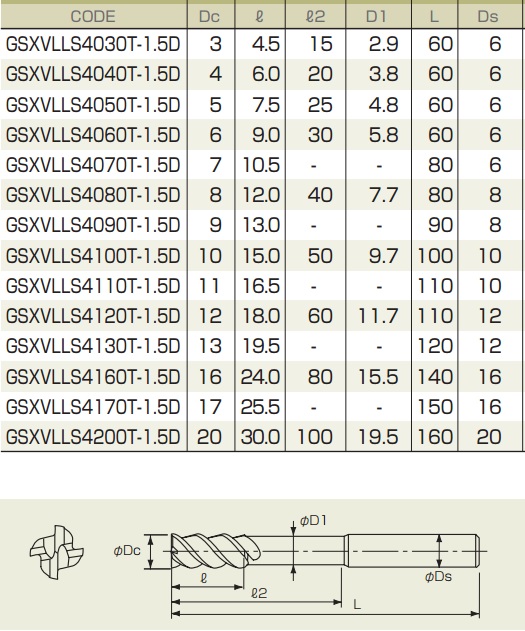 DAO PHAY HỢP KIM CHUÔI DÀI NACHI GSXVLLS4T-1.5D
