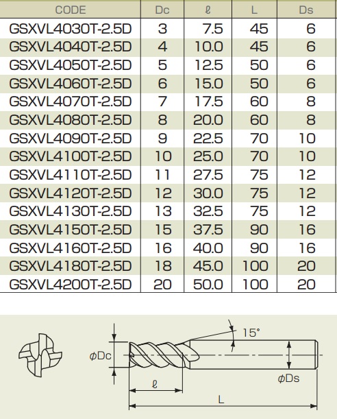 NACHI GSXVL4T-2.5D CARBIDE END MILL