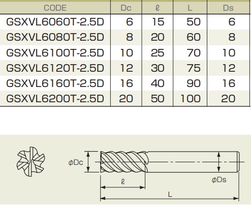 NACHI GSXVL6T-2.5D CARBIDE END MILL