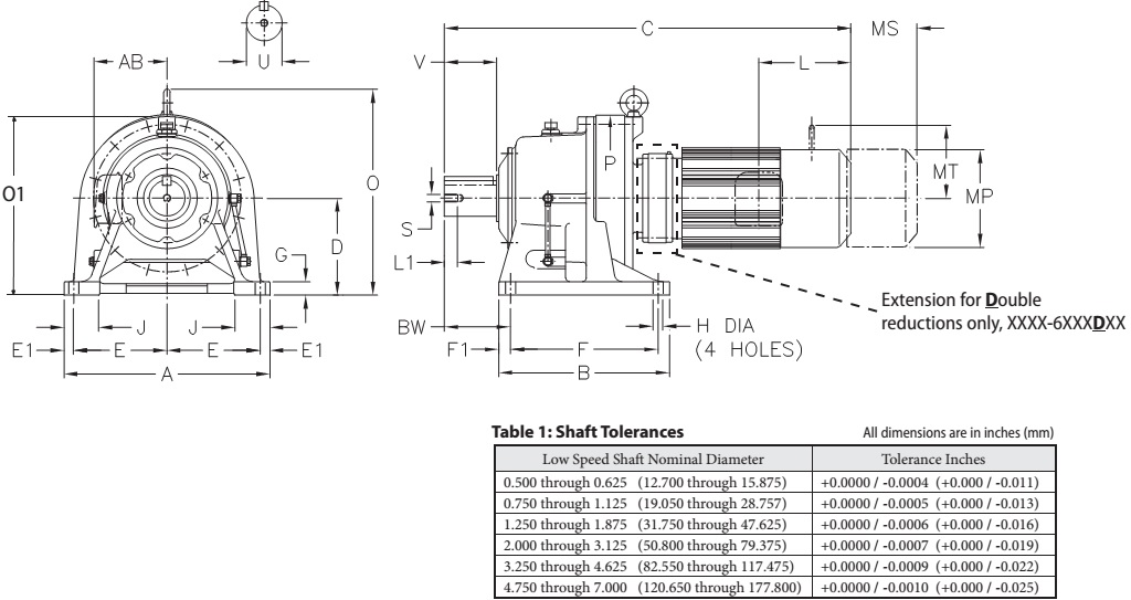 ĐỘNG CƠ GIẢM TỐC CHHM SUMITOMO