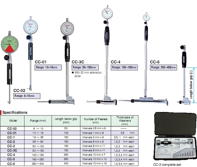 ĐỒNG HỒ ĐO LỖ PEACOCK CC SERIES