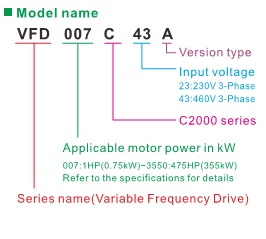 INVERTER C2000 SERIES DELTA