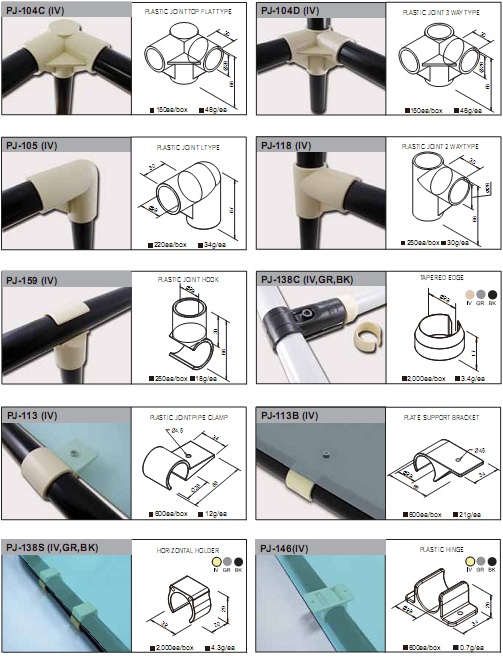Plastic-Coated Steel Pipe Joint