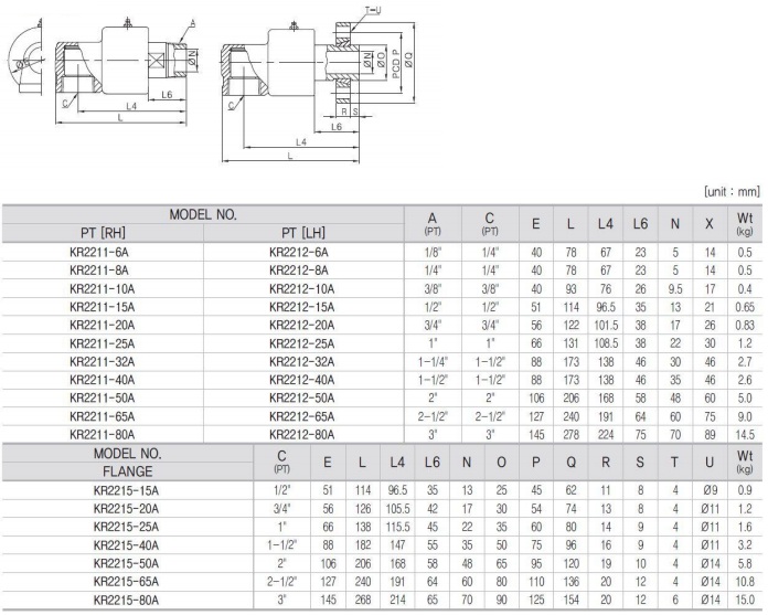 KHỚP NỐI XOAY KJC KR2200 SERIES