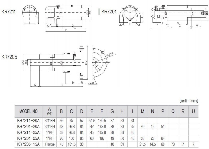 KJC KR7200 SERIES Rotary Joint
